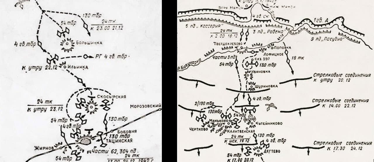 Схема продвижения 24-го ТК Схема продвижения 24-го ТК