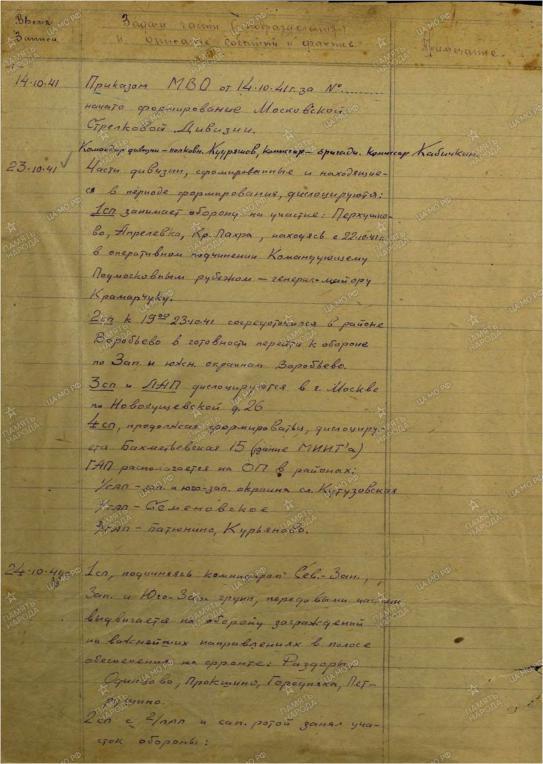Журнал боевых действий 2 мсд